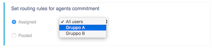 Assigned chats help maintain an even workload distribution